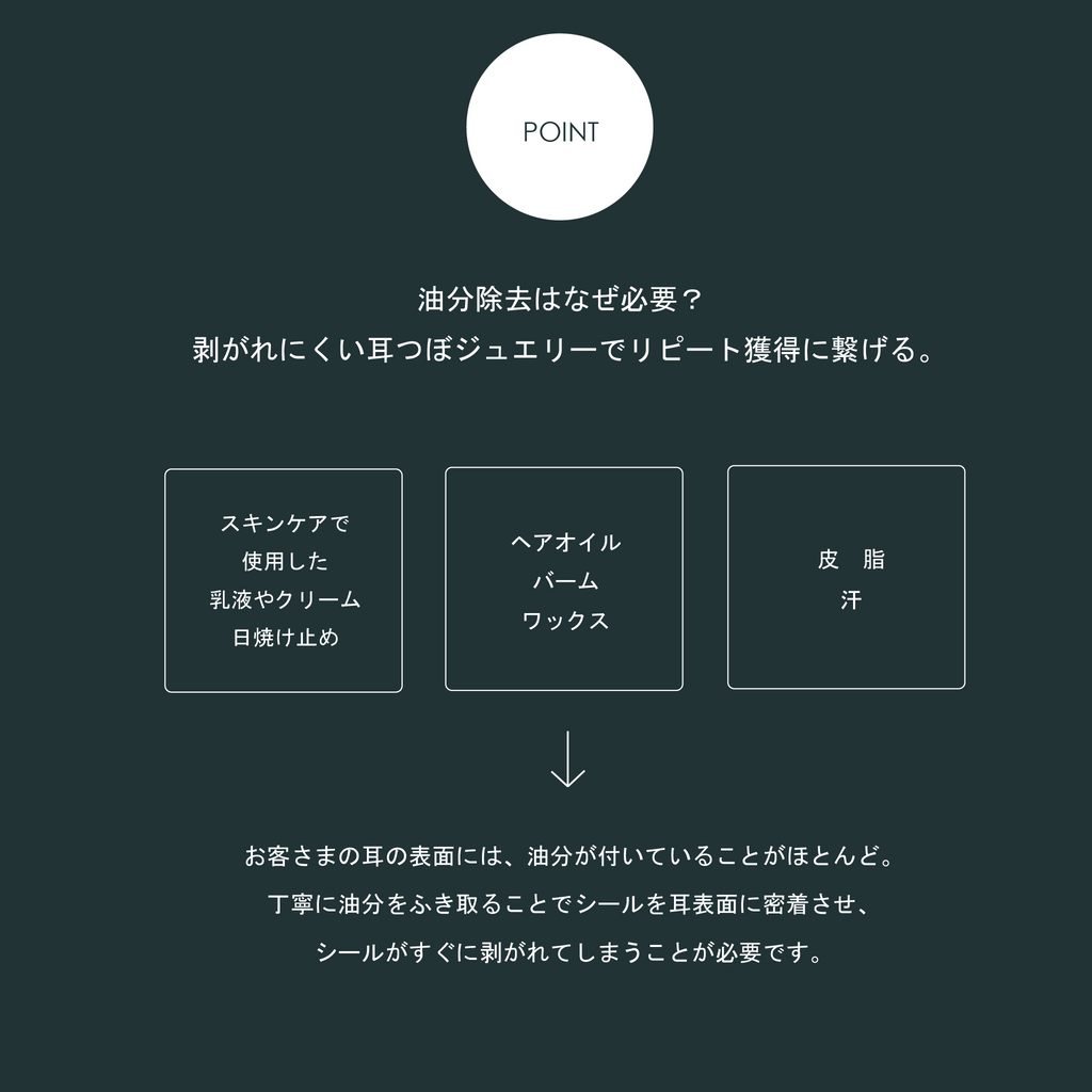 【2本セット】イヤークレンジングトナー（耳用ふき取り化粧水）