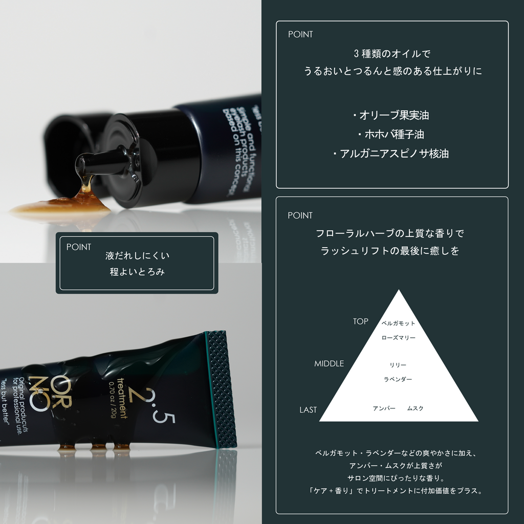 オルノトリートメント2.5