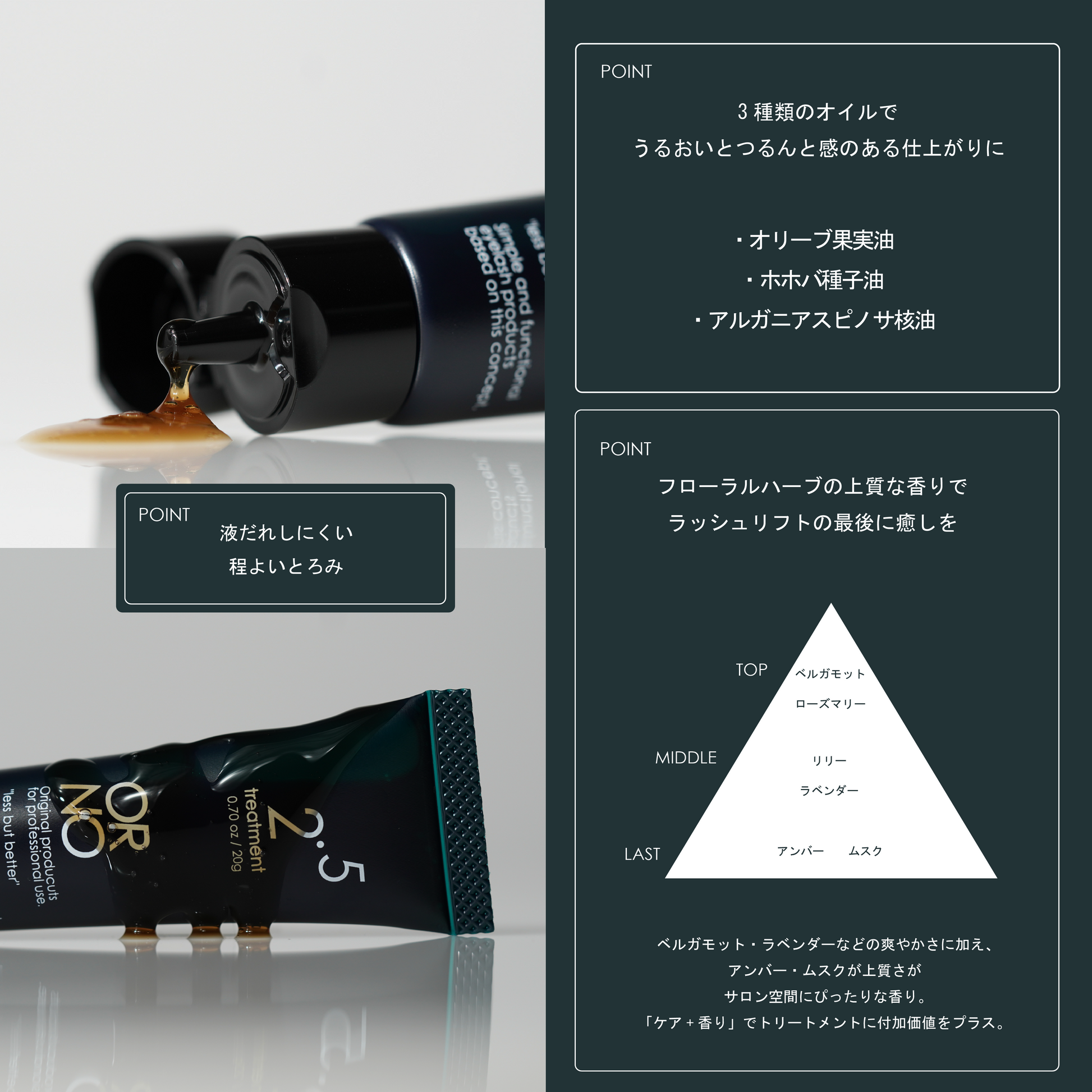 オルノトリートメント2.5