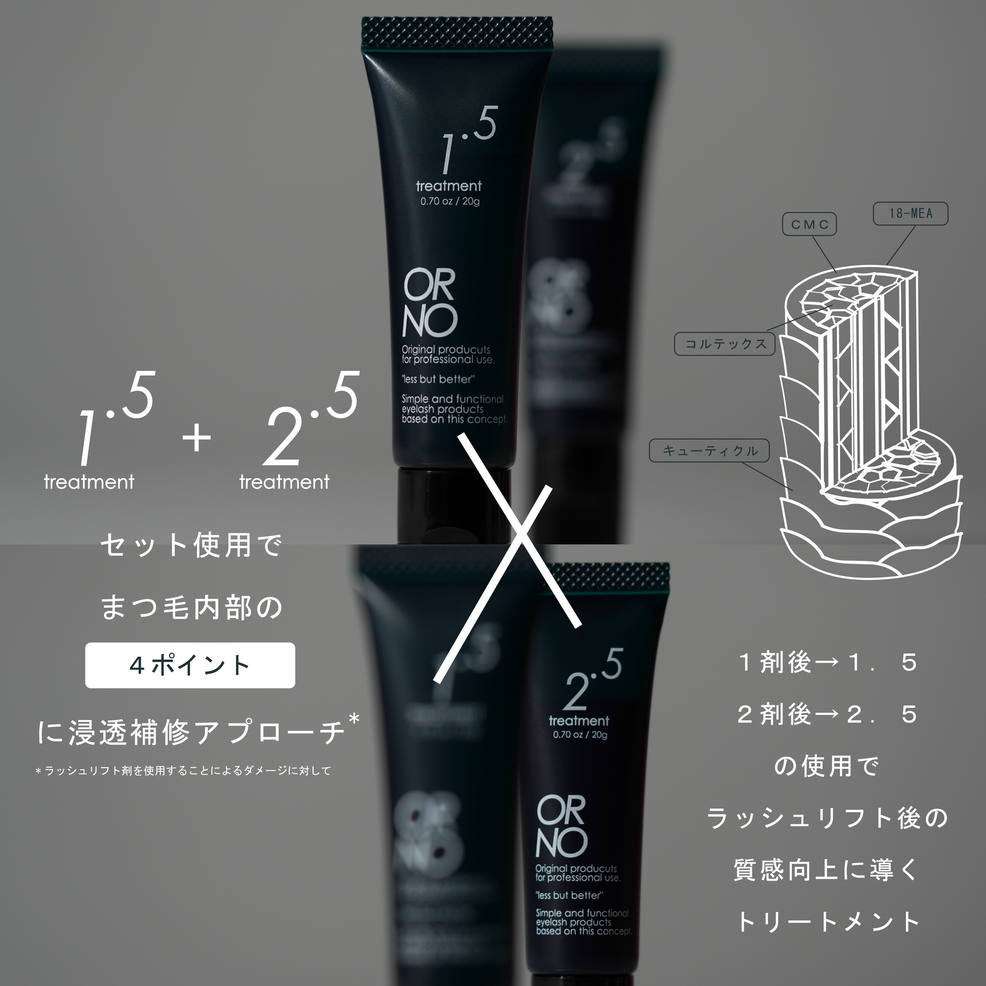 オルノトリートメント2.5